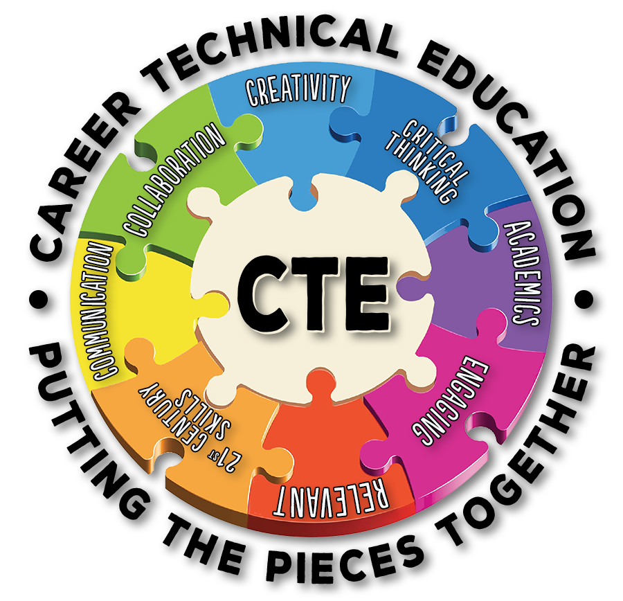 CTE